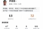 换上又换下！罗德里本场数据：1关键传球+4长传3成功 6对抗1成功