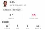 凯恩本场3射2正进2球 2关键传球+2造犯规 10对抗3成功 获评8.2分