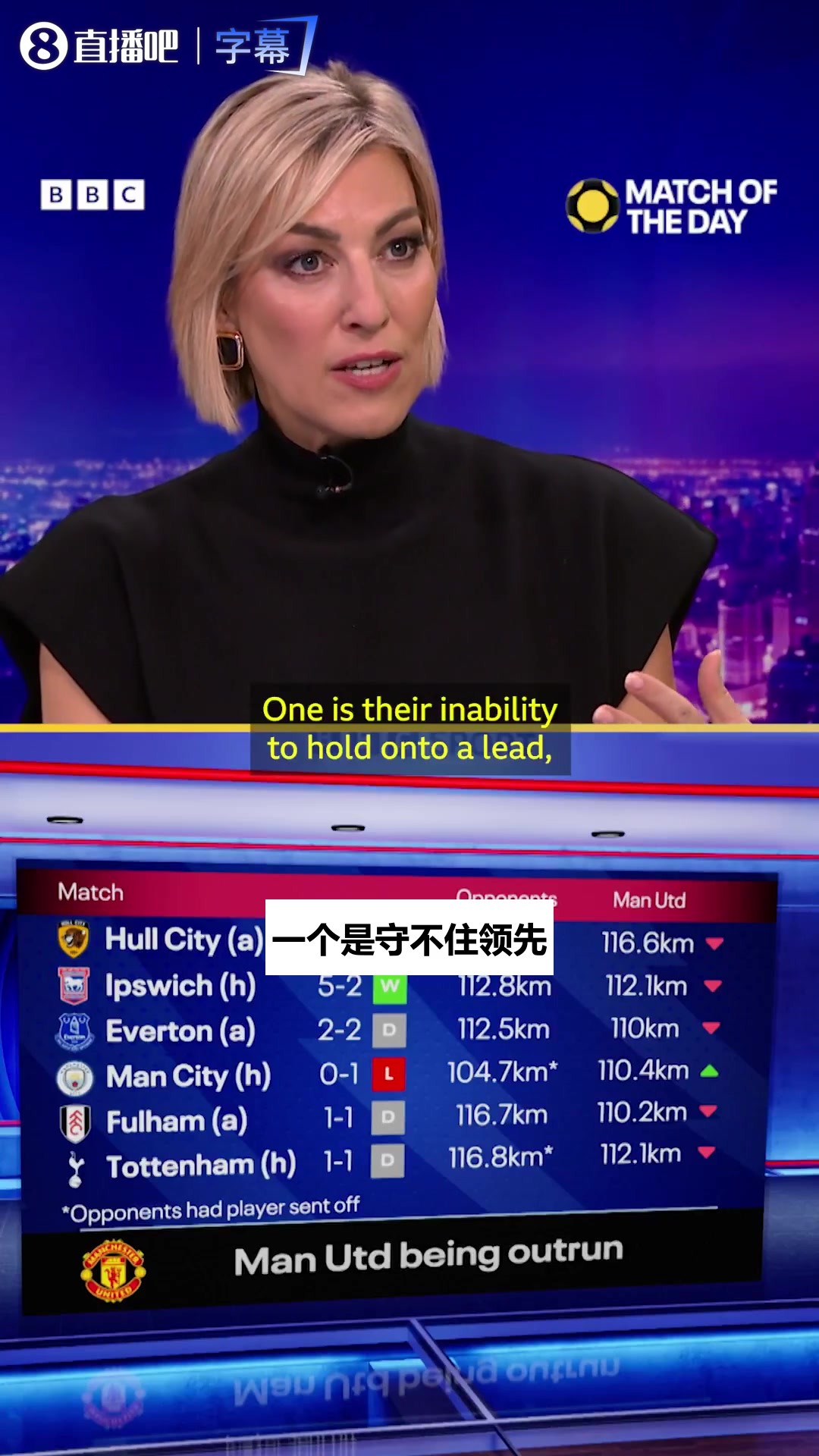 鲁尼点破曼联病根：不是球员不跑，是没有逼抢的凶狠劲😮
